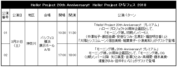 M Line Clubの皆様へ Hello Project th Anniversary Hello Project ひなフェス 18 Fc先行受付のお知らせ エムラインクラブオフィシャルファンクラブwebサイト